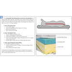 Colchón Vital Bendson, 120 × 72 cm, Marrón Oscuro-Beige